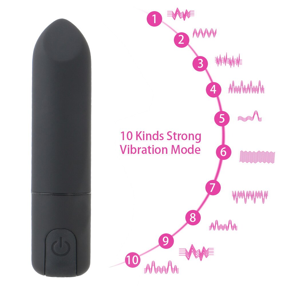 Baton Vibrador Para Massagem Do Clitóris - Discreto